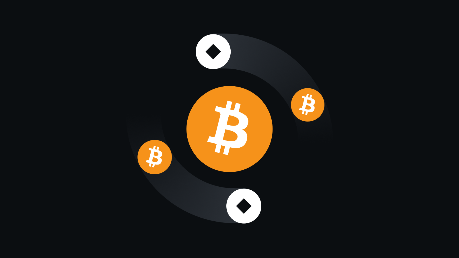 极致体验 安全随行